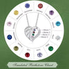 Customised Engraved Family Name Necklace with Birthstones